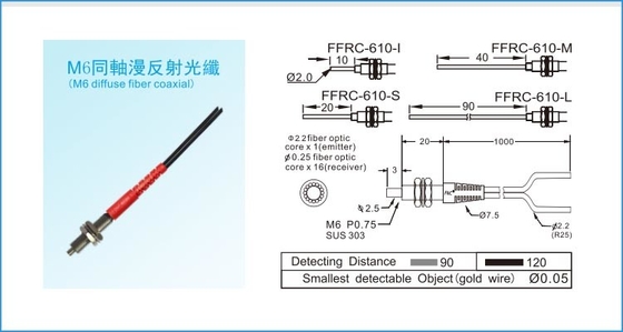 M6 Yaygın Koaksiyel Fiber Optik Sensör R25 Fiber Ünitesi 120mm Algılama Fotoğraf Sensörü