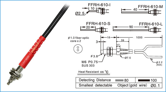 M6 Karşılıklı R25 Fiber Optik Amplifikatör için Yüksek Sıcaklık Optik Fiberleri